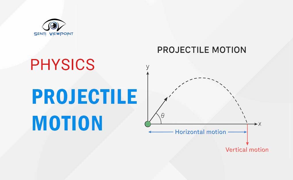 Projectile Motion Man Projectile Motion - Senti Viewpoint